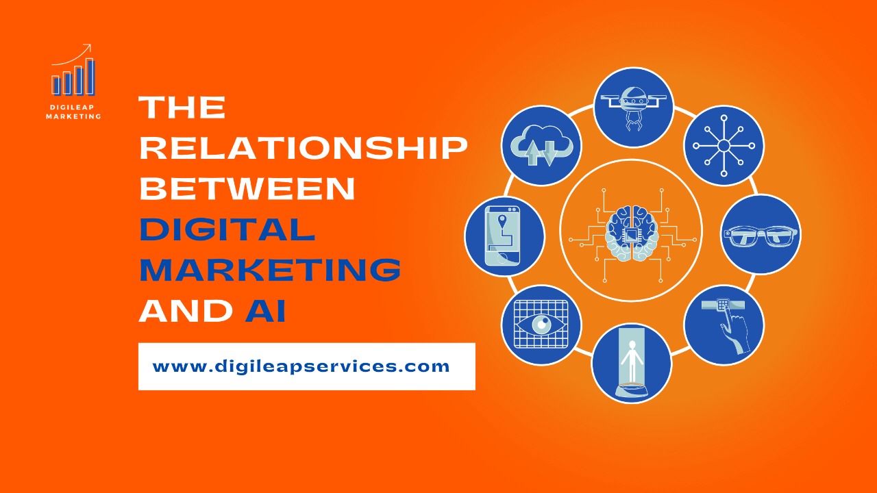 The relationship between digital marketing and AI