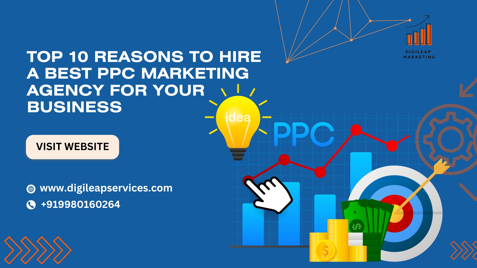 PPC advertising company