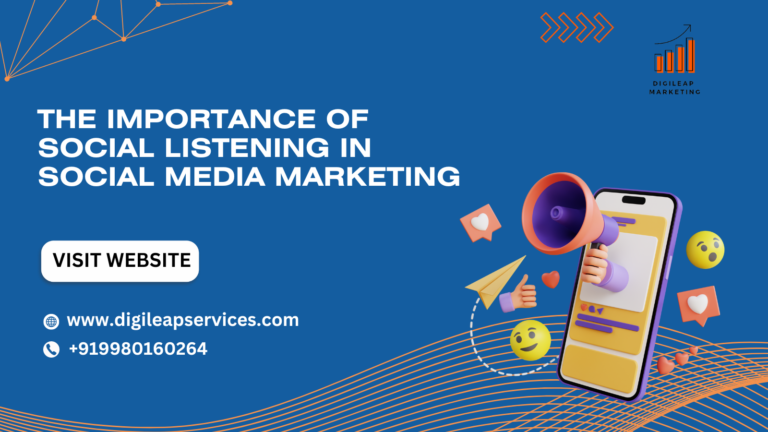 
  The Importance of Social Listening in Social Media Marketing